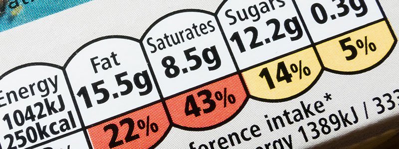 Definition of Nutraceutical
