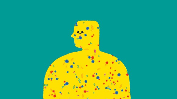 Skin microbiome